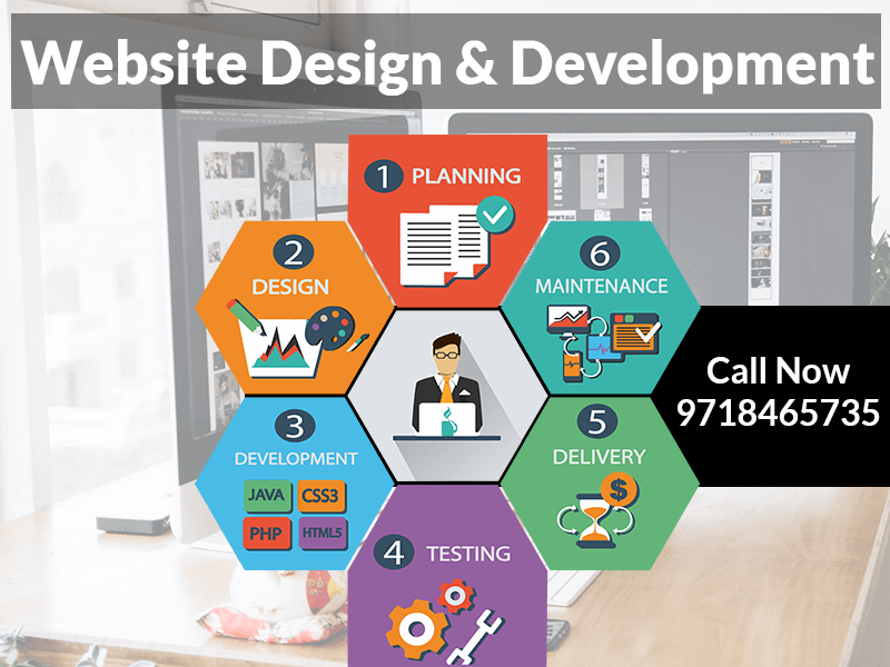 Responsive web designing Company in Delhi